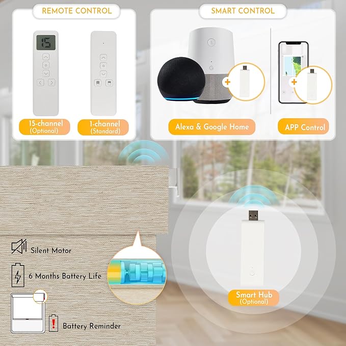 Persilux Smart Motorized Blinds - Image 3