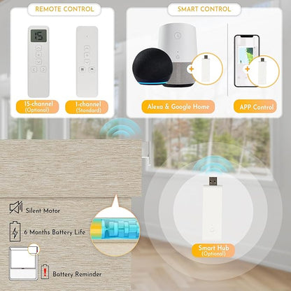 Persilux Smart Motorized Blinds - Image 3