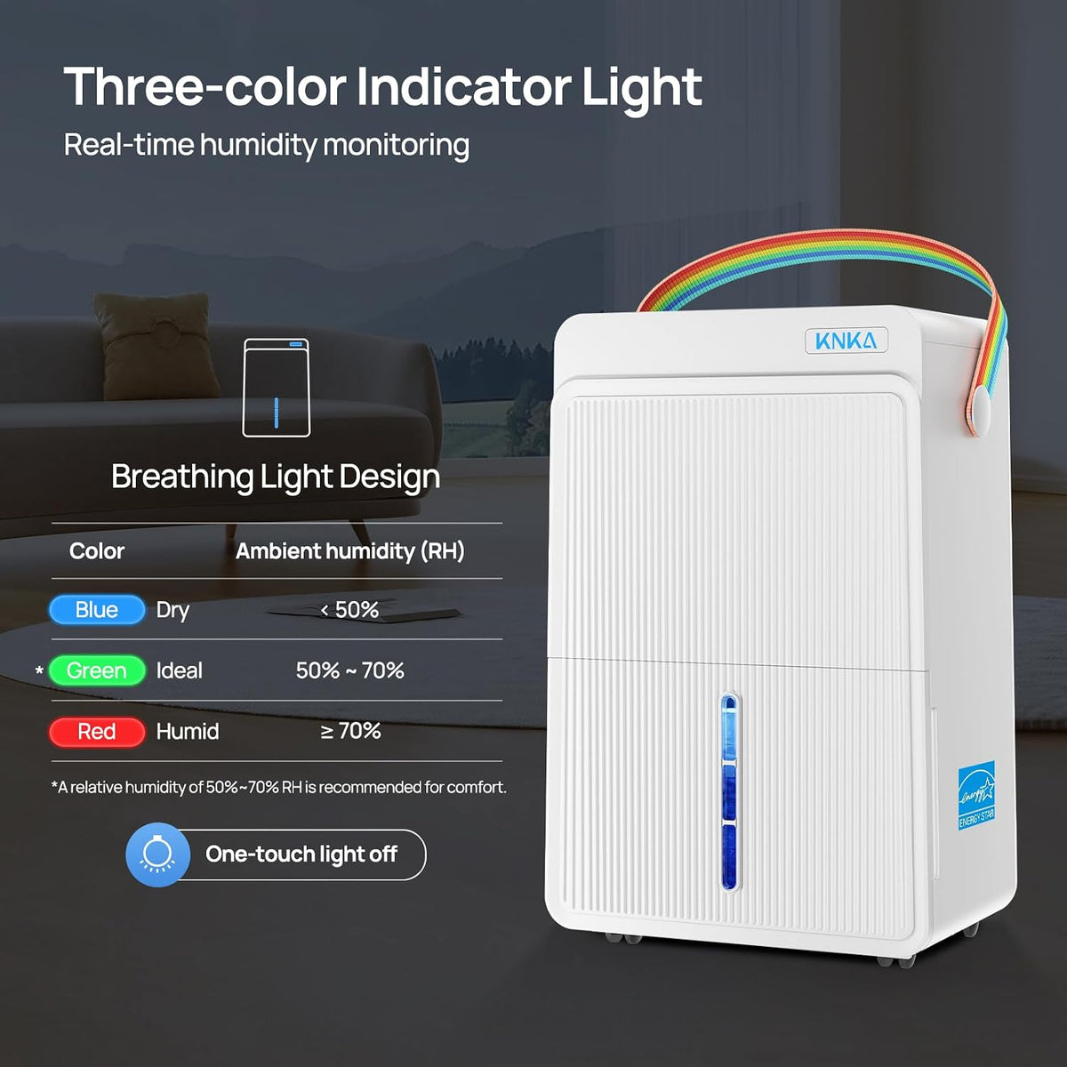knka energy star 5500 sq.ft dehumidifier for basement on a desk or shelf