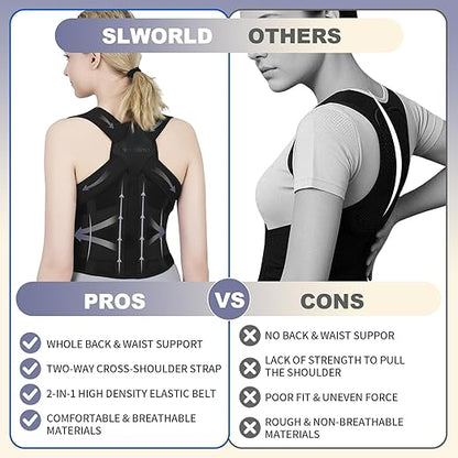Posture Corrector for Women and Men Upgraded Back Brace, Adjustable Back - Image 5