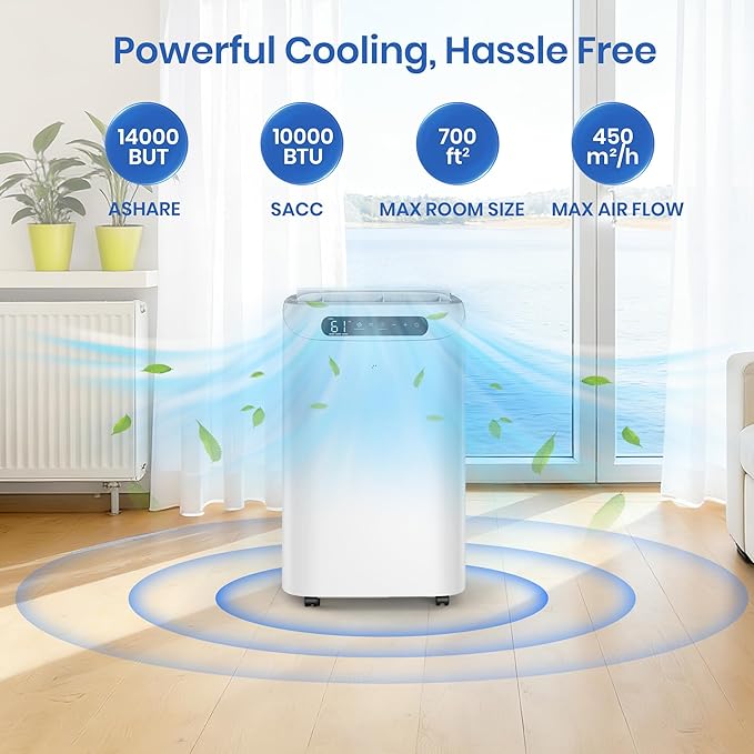 14000 BTU Portable Air Conditioners - Image 2