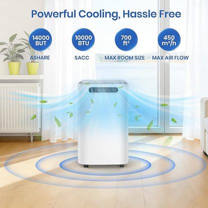 14000 BTU Portable Air Conditioners - Image 2