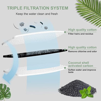 Cat Water Fountain Filters, Compatible - Image 5