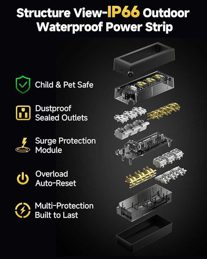 IP66 Outdoor Power Strip Waterproof, Iwister Heavy Duty Surge Protector - Image 4