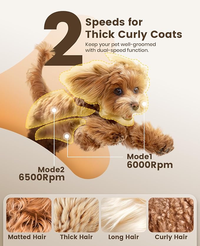oneisall Dog Grooming Clippers for Thick Heavy Coats, Low Noise Cordless Dog - Image 2