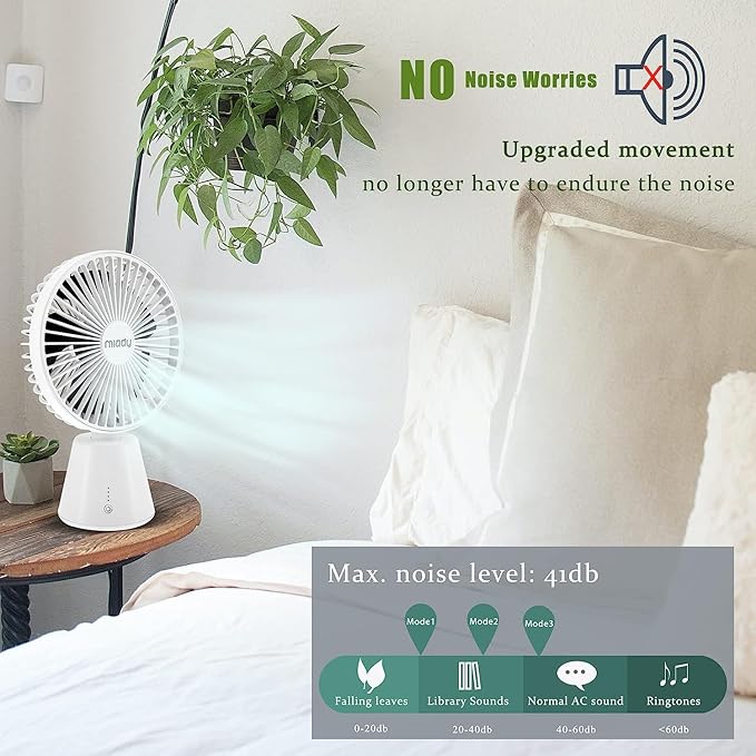 Miady USB Desk Fan, Upgraded 5000mAh Portable Desktop Fan 135°Auto-Oscillating - Image 4