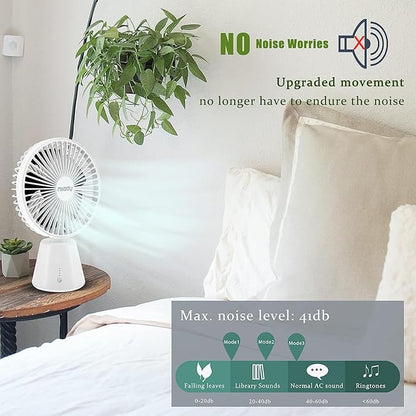 Miady USB Desk Fan, Upgraded 5000mAh Portable Desktop Fan 135°Auto-Oscillating - Image 4