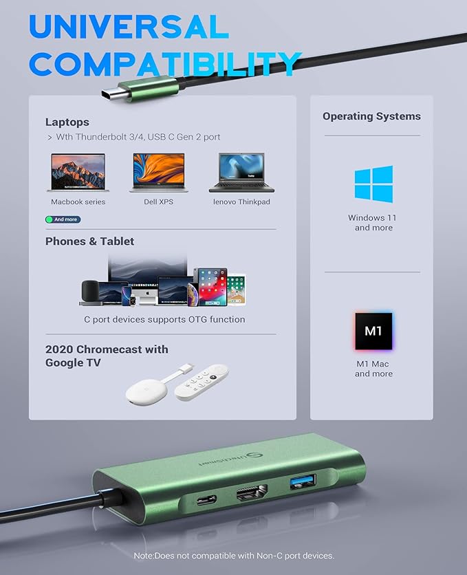 UtechSmart USB C Hub, Ethernet Multiport Adapter 6 in 1 USB C to HDMI Dock - Image 6