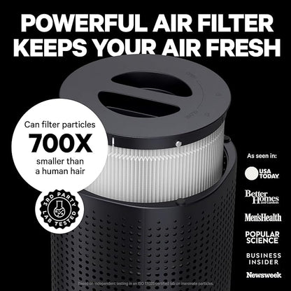 PuroAir 240 HEPA Air Purifier for Home Large Rooms - Image 5