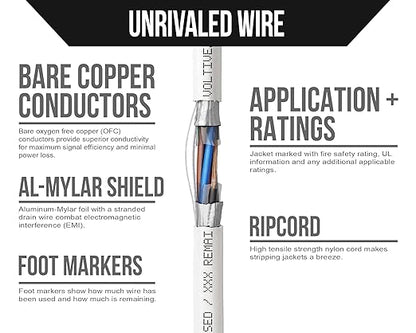 Voltive 18/6 Shielded Low Voltage Wire, Riser CL3R, 500ft - Image 3
