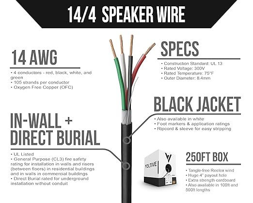 Voltive 14/4 Speaker Wire, in-Wall CL3 & Direct Burial, 250ft - Image 2