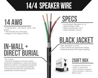 Voltive 14/4 Speaker Wire, in-Wall CL3 & Direct Burial, 250ft - Image 2