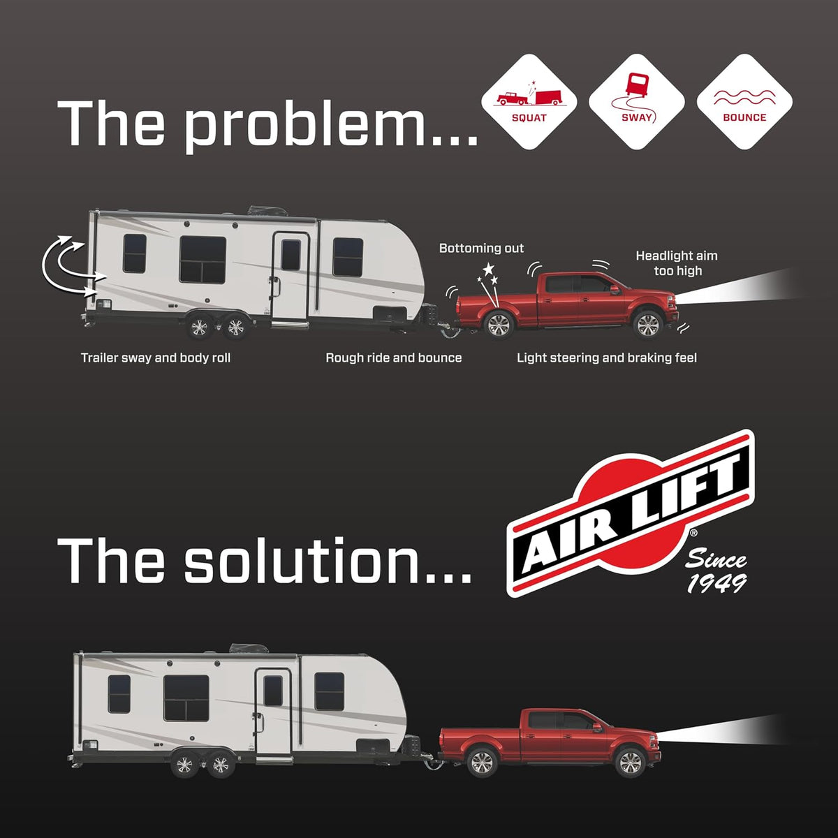 air lift 57541 loadlifter 7500 xl ultimate air, package contents