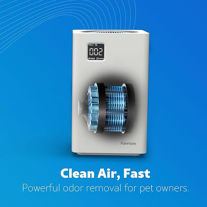 Kenmore PM2010 Air Purifiers - Image 5
