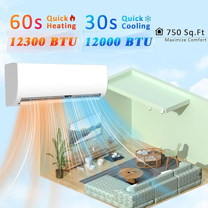 12000 BTU Mini Split Air Conditioner & Heater 19 SEER2 115V Energy Efficient - Image 7