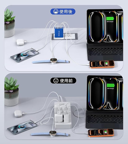 USB C Wall Charger, 60W USB C Charger Block 2-Pack 5-Port PD Fast Charging - Image 5