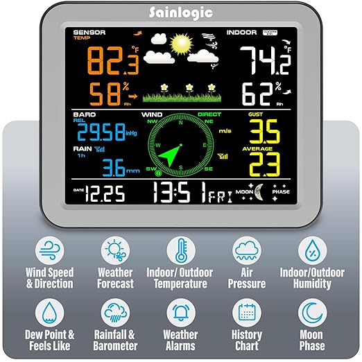 Sainlogic Wireless Weather Station - Image 2