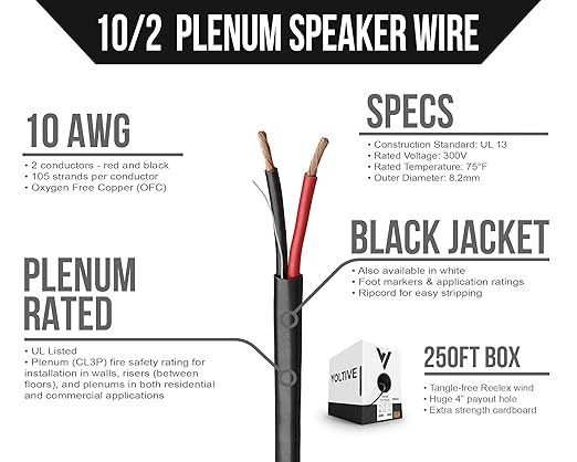 Voltive 10/2 Speaker Wire, Plenum CL3P, 250ft - Image 2