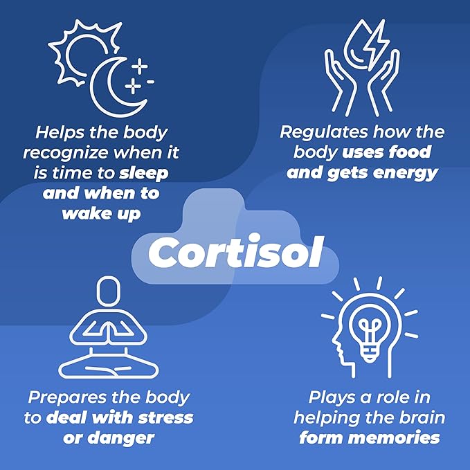 PUREHEALTH RESEARCH Stress Release Complex - Image 5