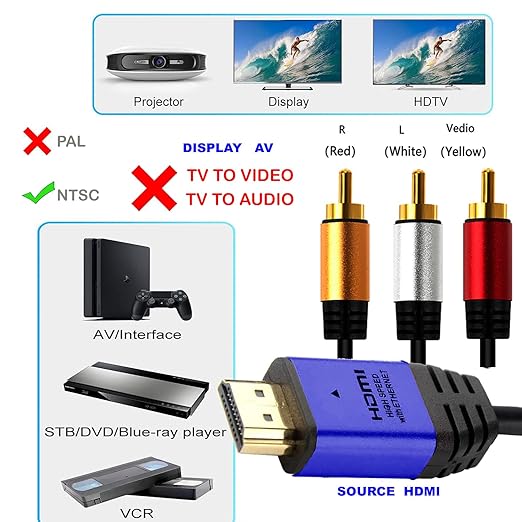 HDMI to RCA 10FT Cable with IC, HDMI Male to 3-RCA BL AV Cable Video Audio - Image 6