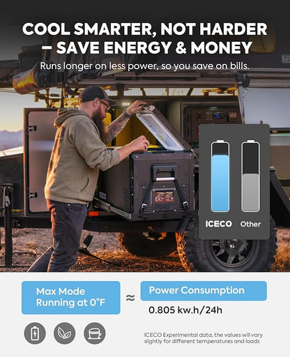 ICECO VL75 ProD Portable Refrigerator, Dual USB & DC 12/24V, AC 110-240V - Image 7