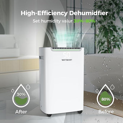 4, 500 Sq.Ft Dehumidifier for Basement - Image 4