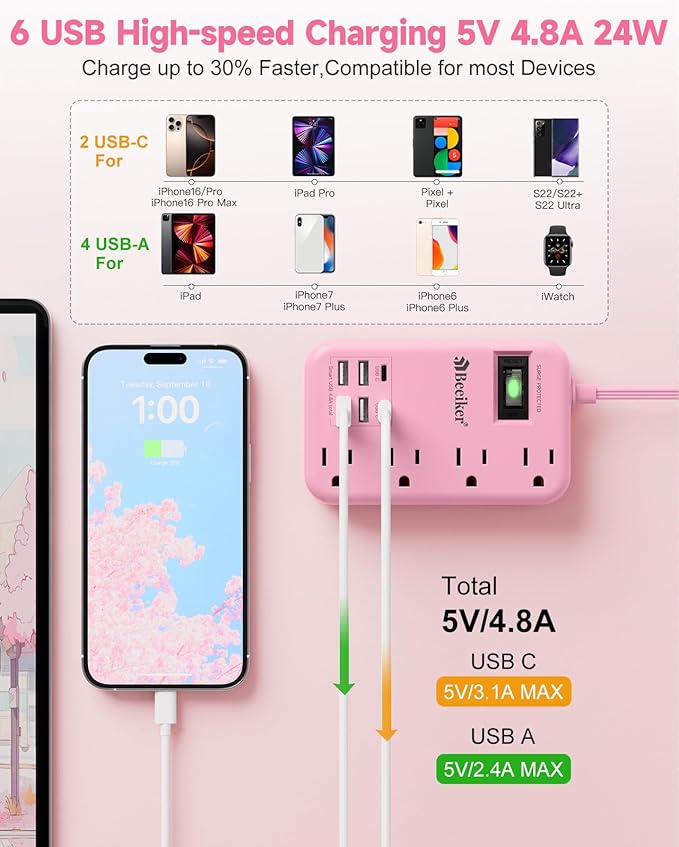 6 USB Pink Extension Cord- 5Ft Travel Power Strip - Image 2