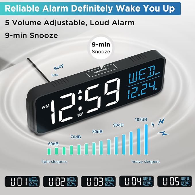 Peakeep Large Display Digital Alarm Clock - Image 4