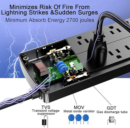 Power Strip, Nuetsa Surge Protector - Image 5