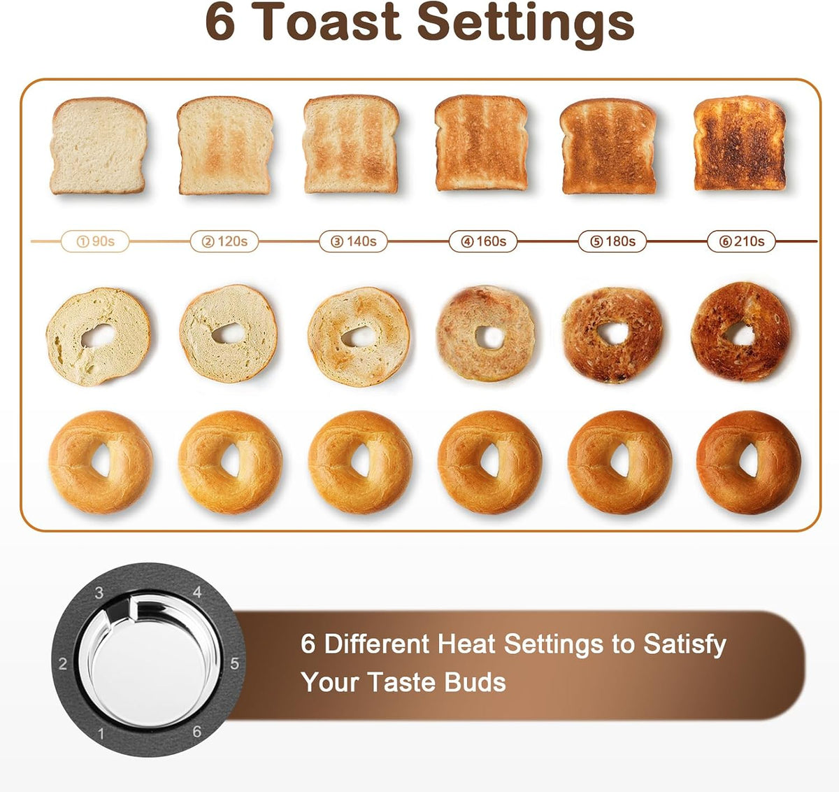 mecity 4 slice toaster, long slot toaster with, close-up detail