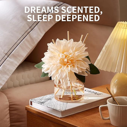 Reed Diffuser Set for Home, 7.1 fl oz / 210 ml - Image 6