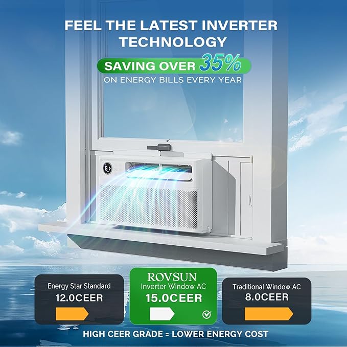 ROVSUN 10000 BTU Inverter Window Air Conditioner - Image 3