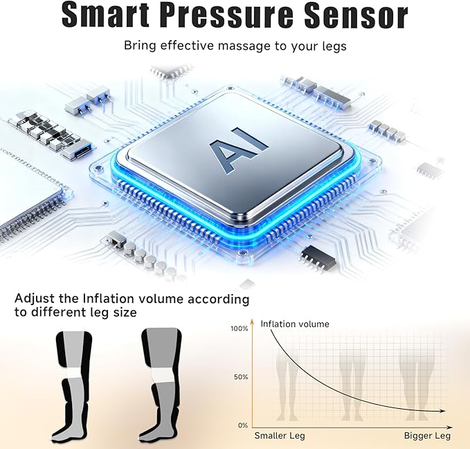 Leg Massager with Heat and Compression, Foot and Full Leg Massager - Image 7