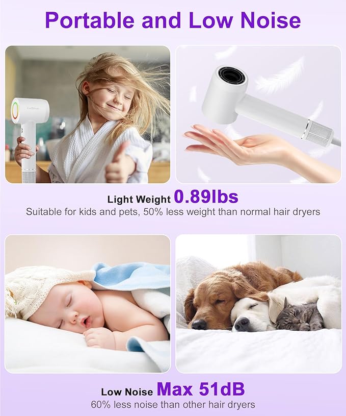 High-Speed Ionic Hair Dryer: 150000 RPM Brushless Motor 500 Millions Negative - Image 7