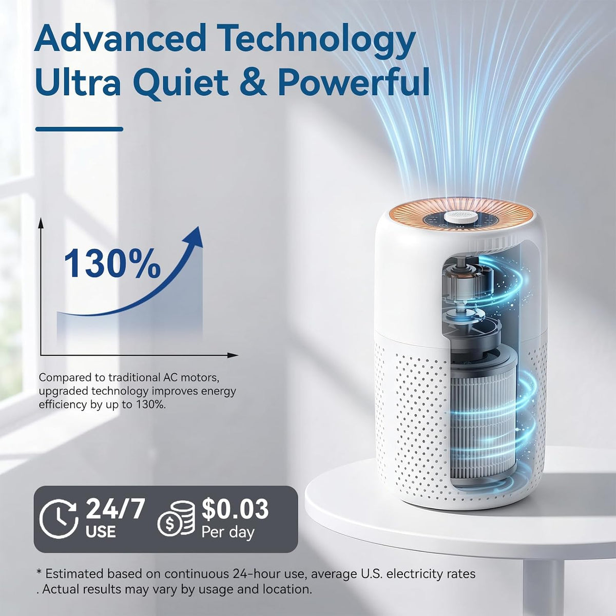 yariki air purifiers for bedroom,high efficiency up to, package contents