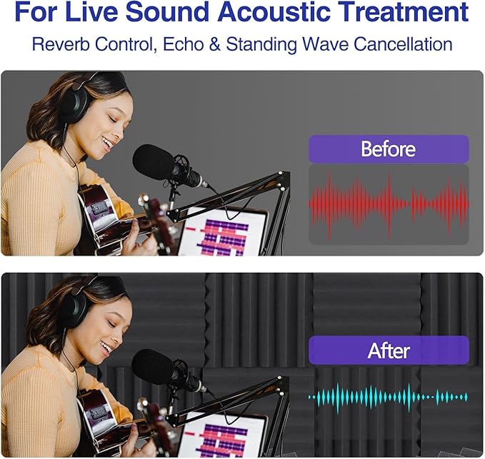 SAIQIANG Sound Proof Foam Panels - Image 5