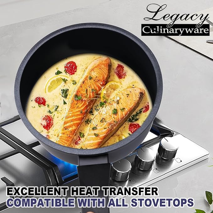 Nonstick Sauce Pan with Lid, 1.5Qt & 2Qt Set, PFOA Free, Kitchen Pots Induction - Image 6