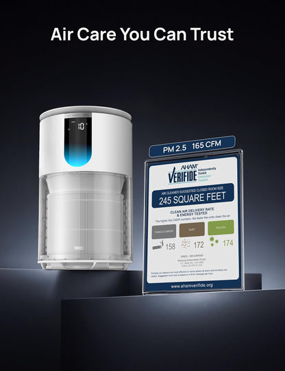 dreo air purifier for home, up to 1176 shown in use