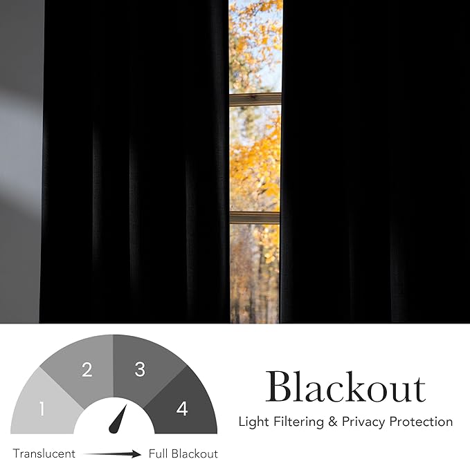 NICETOWN Black Faux Linen Room Darkening Rod Pocket Curtains 63 inch Length - Image 6