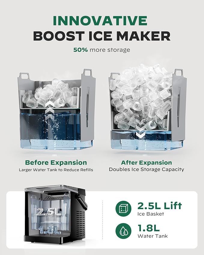 Silonn Ice Maker Countertop - Image 3