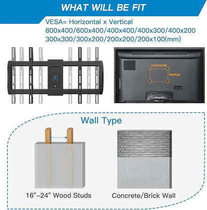 PERLESMITH Long Arm TV Wall Mount - Image 2