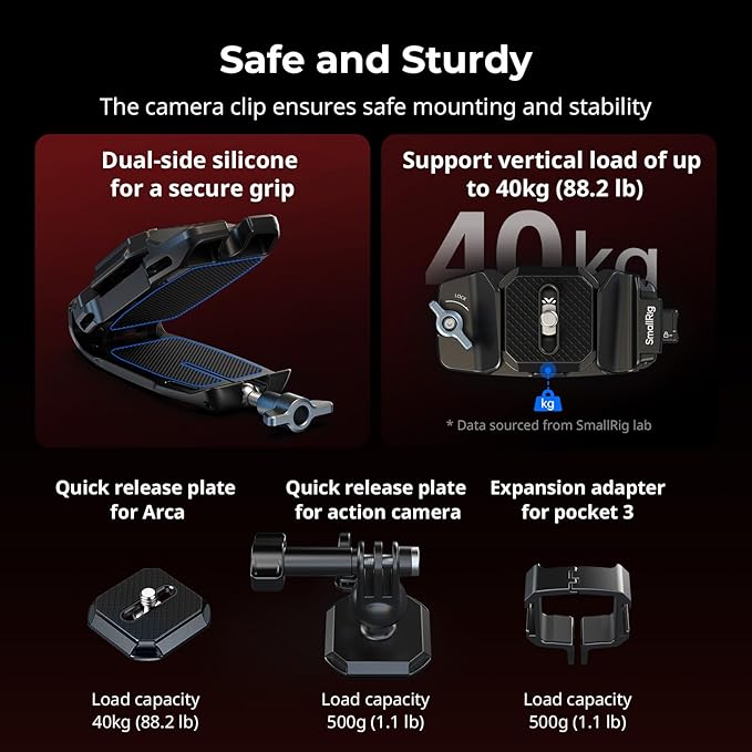 SMALLRIG Universal Three-in-One Camera Clip Kit, Quick Release System, Backpack - Image 5