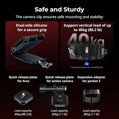 SMALLRIG Universal Three-in-One Camera Clip Kit, Quick Release System, Backpack - Image 5
