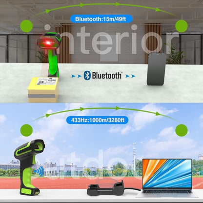 Symcode 2D Screen Barcode Scanner Wireless - Image 3