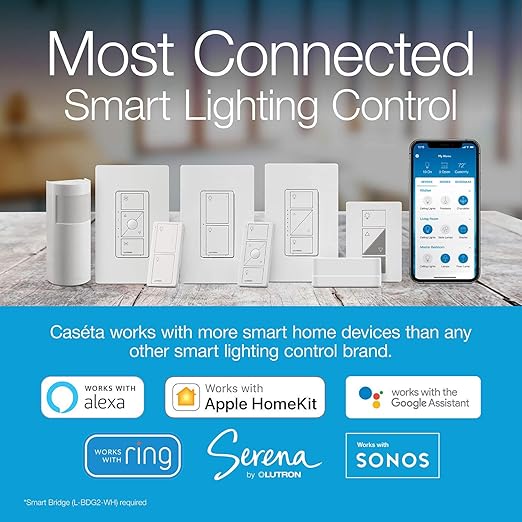 Lutron Caseta Original Smart Light Switch, - Image 4