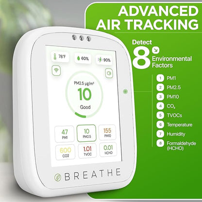 BREATHE Airmonitor Plus: Smart Air Quality Monitor Indoor - Image 2