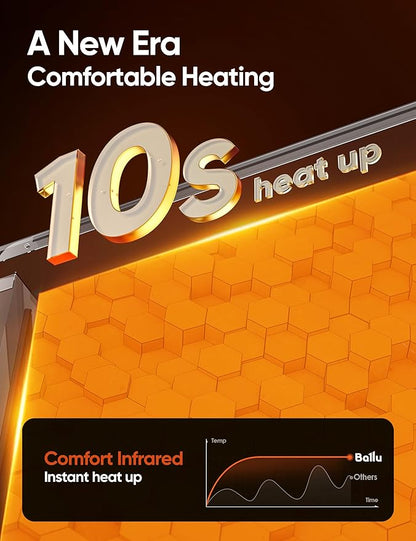Ballu Mica Infrared Panel Space Heater - Image 6