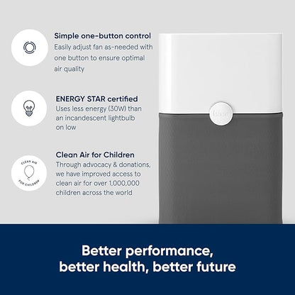 BLUEAIR Air Purifier Large Room, Air Cleaner - Image 2