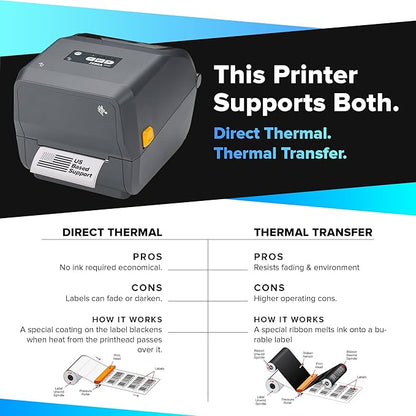 Zebra ZD421 Thermal Transfer Desktop Printer 203 dpi Print Width 4-inch USB - Image 4