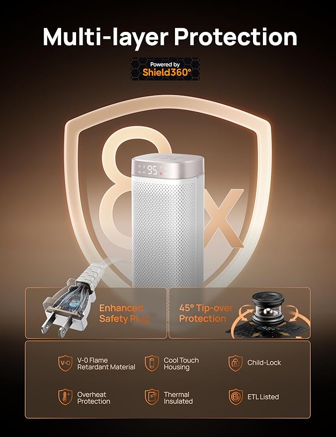 DREO Space Heaters for Indoor Use, 1500W Fast Heating Portable Heaters - Image 3